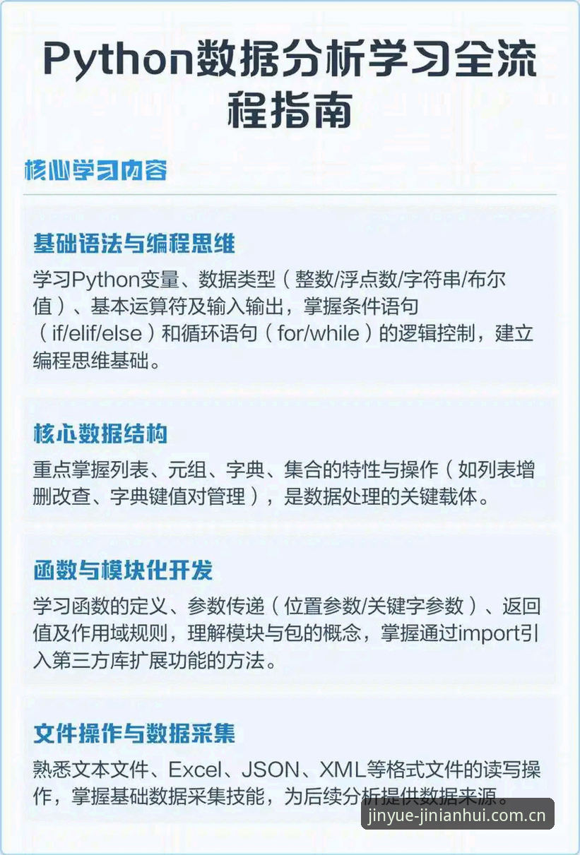 金年会体育登录操作教程：从入门到精通的全流程指南