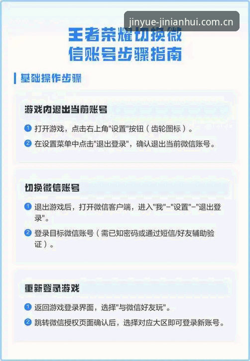 金年会老用户登录操作教程：从账号找回至无缝切换的完整指南